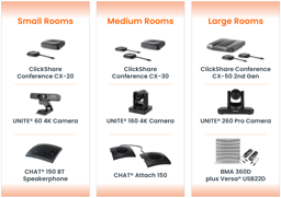 Any Meeting or Any Size - Barco Clickshare with ClearOne can provide a better hybrid meeting solution. 