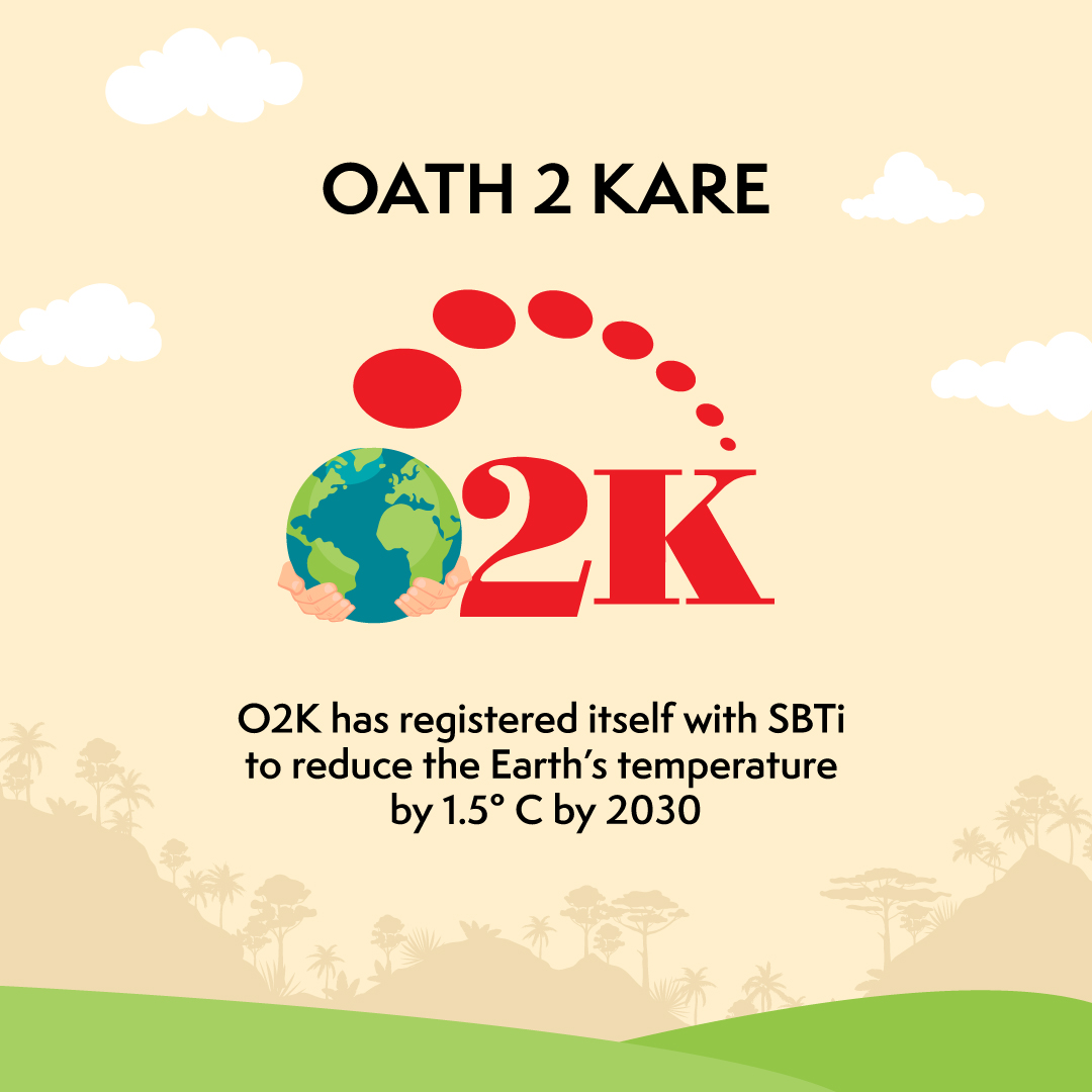 Championing Sustainability: Embracing the SBTI Initiative for a Greener Tomorrow