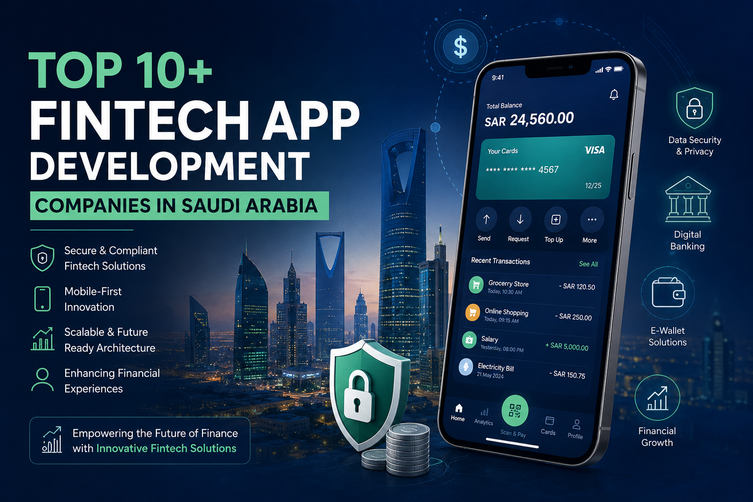 Top 10+ Fintech App Development Companies in Saudi Arabia