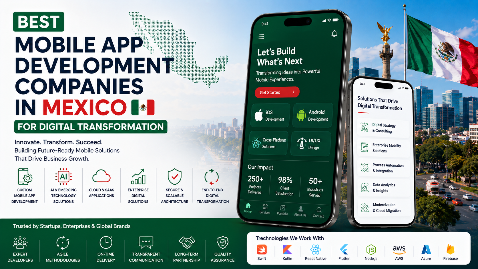8 Best Mobile App Development Companies in Mexico for Digital Transformation