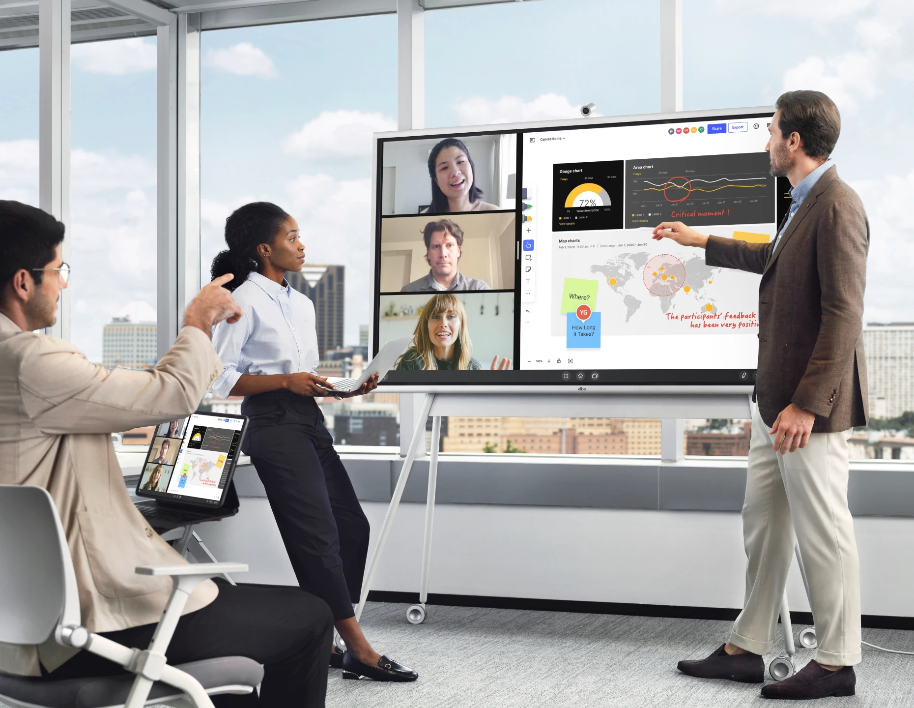 Vibe Smart Displays Are Coming to Avendor