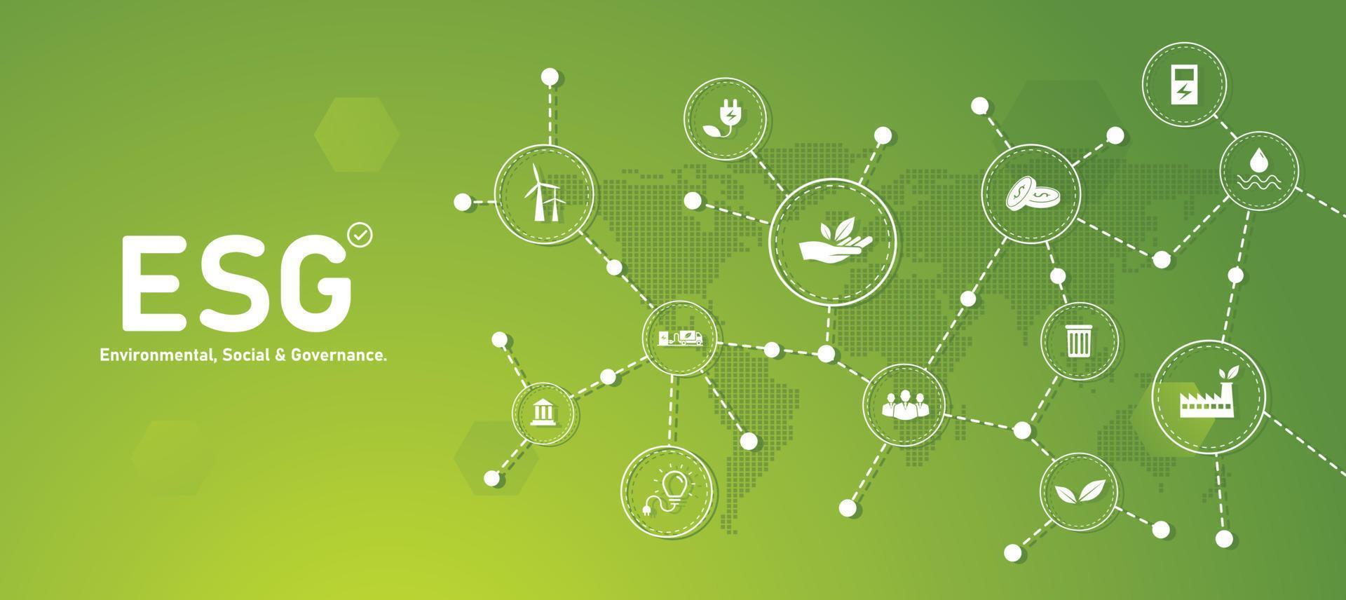 ESG : Environmental, Social, and Governance