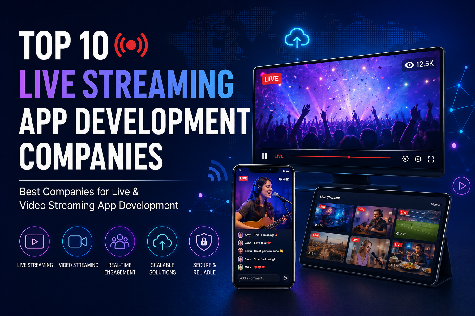 Top 10 Live Streaming App Development Companies in USA (2026)