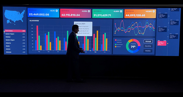 Does this meeting room have London’s largest touchscreen?