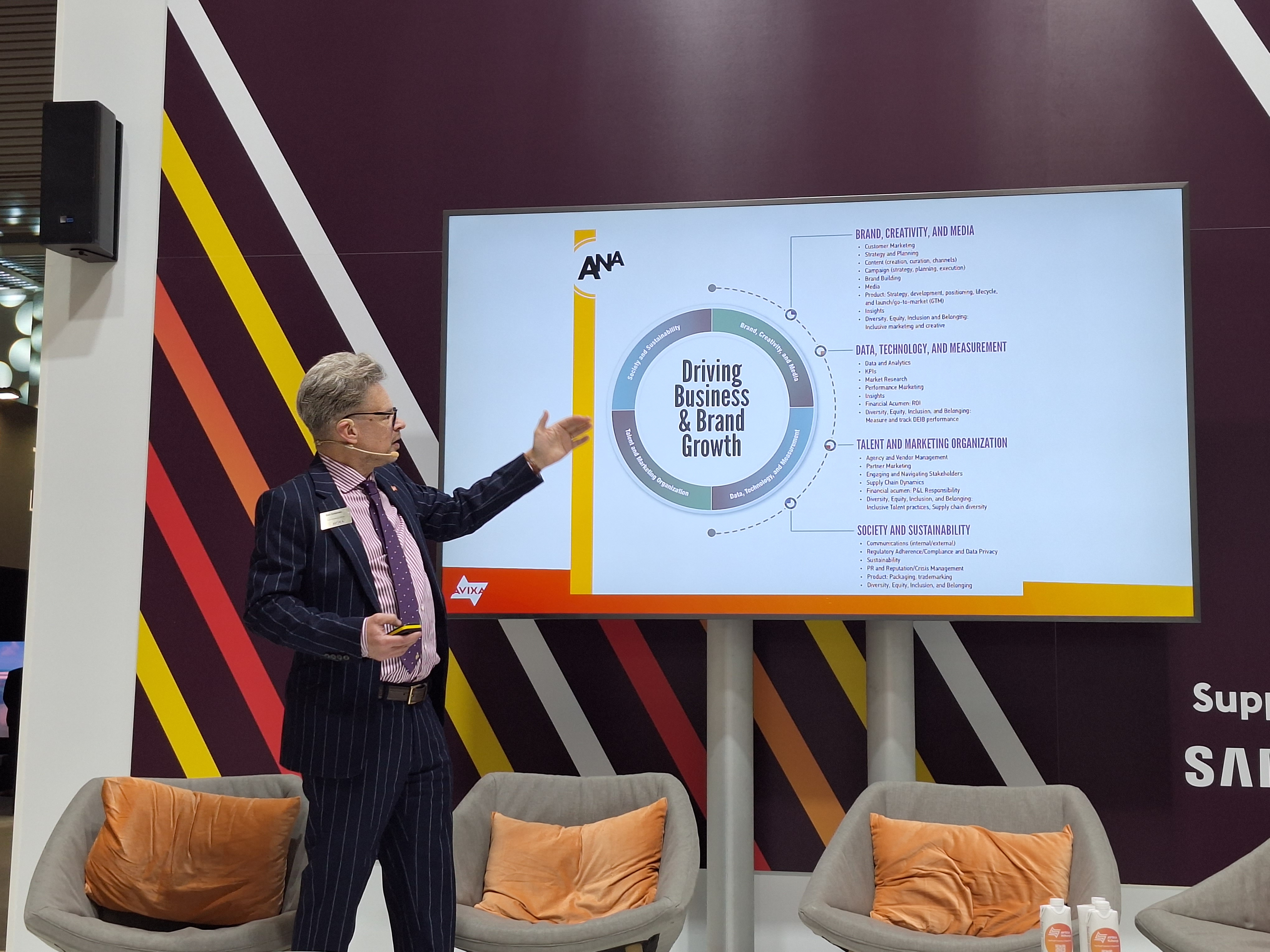 Shaping the Future of B2B Marketing