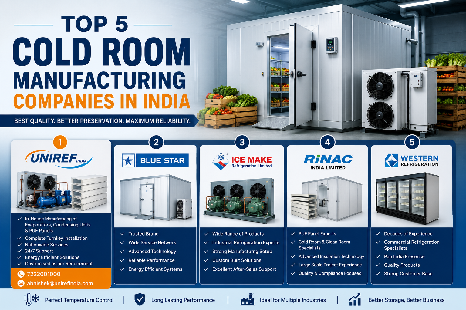 Top 5 Cold Room Manufacturing Companies in India (2026)