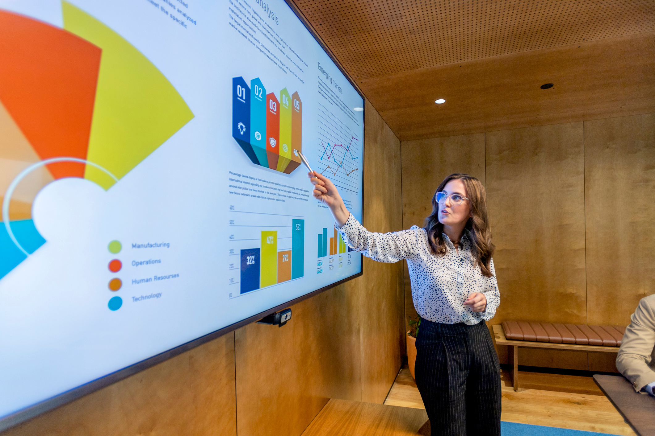 3 Ways Workplace Tech Continues to Evolve