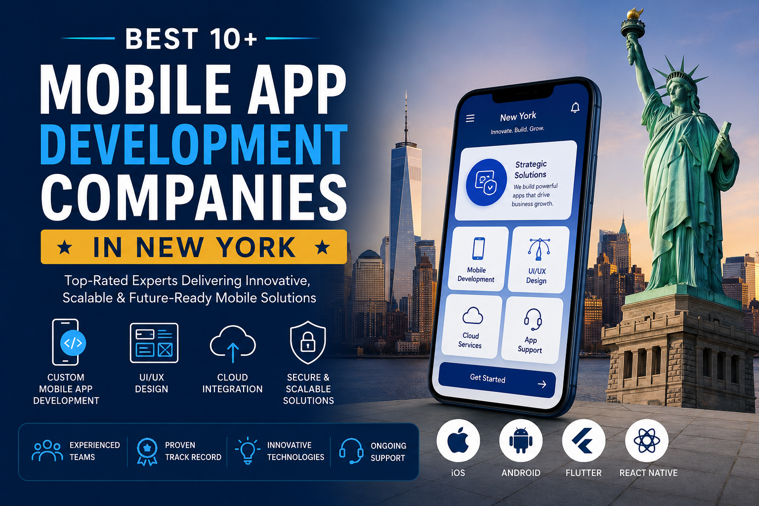 Best 10+ Mobile App Development Companies in New York
