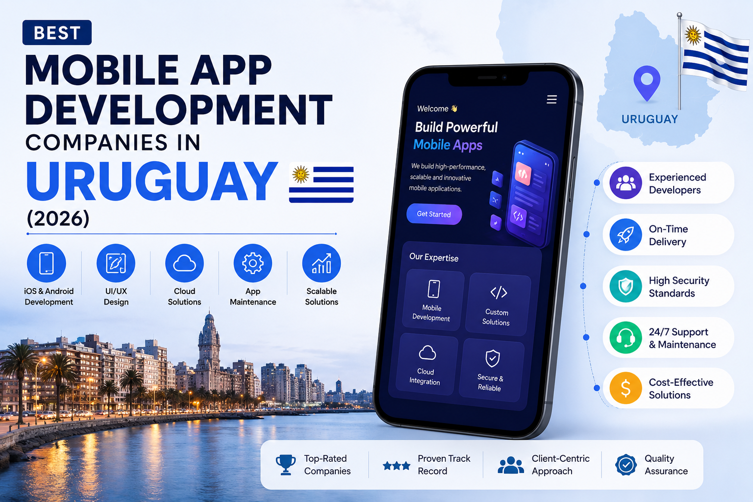 Best Mobile App Development Companies in Uruguay (2026)