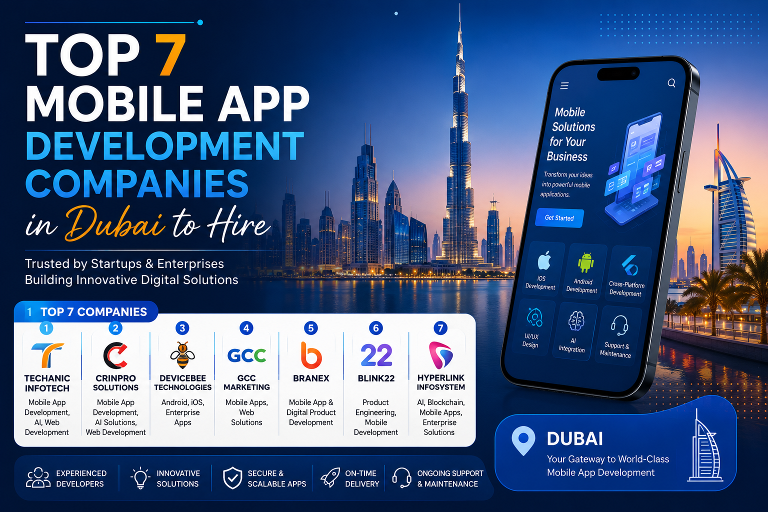 Top 7 Mobile App Development Companies in Dubai to Hire