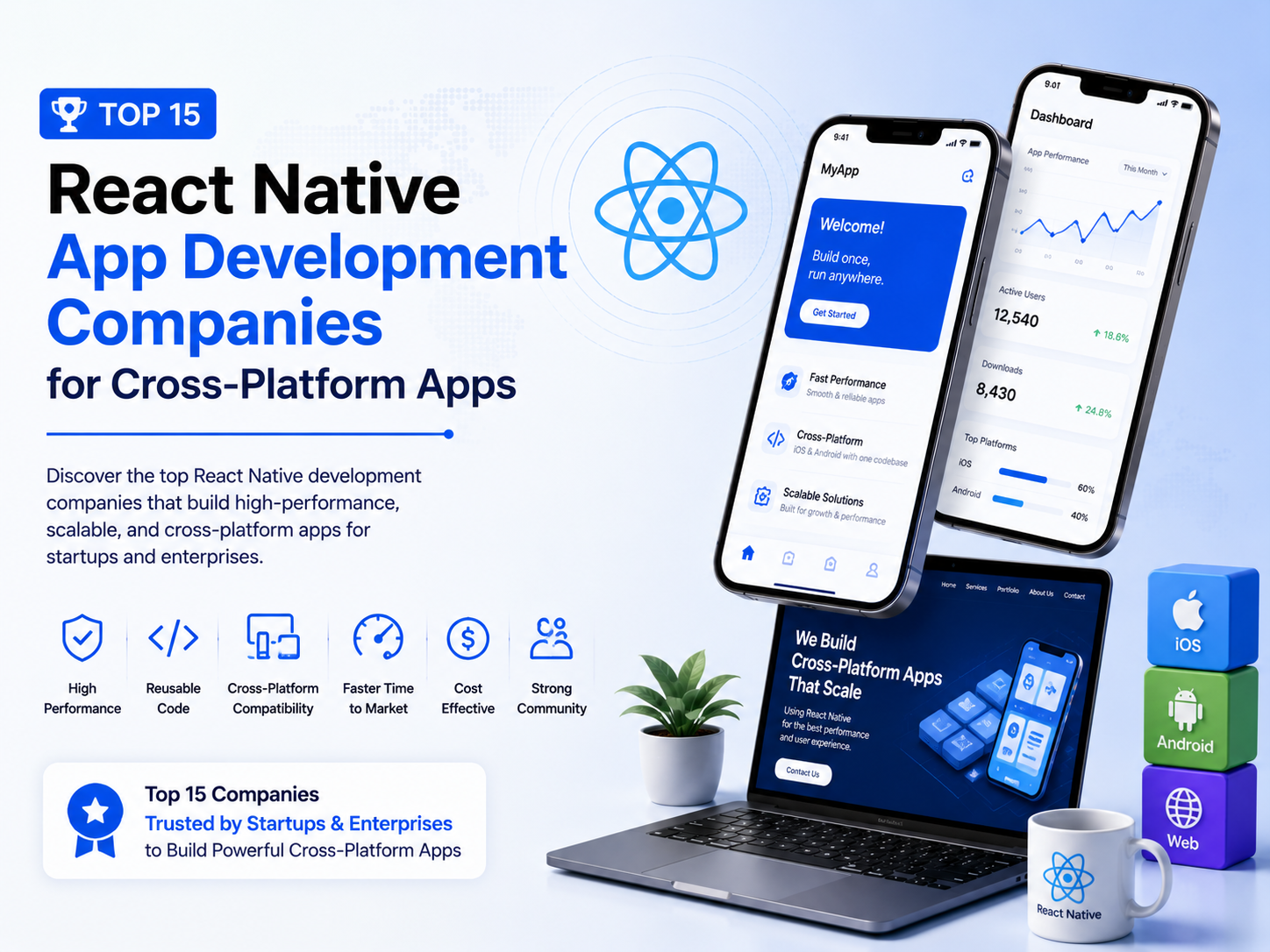 Top 11 React Native App Development Companies for Cross-Platform Apps (2026)