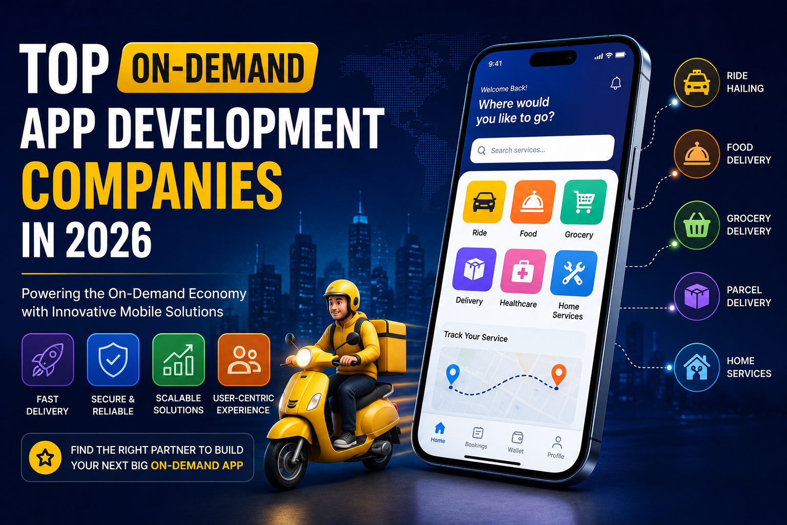 Top On-Demand App Development Companies in 2026