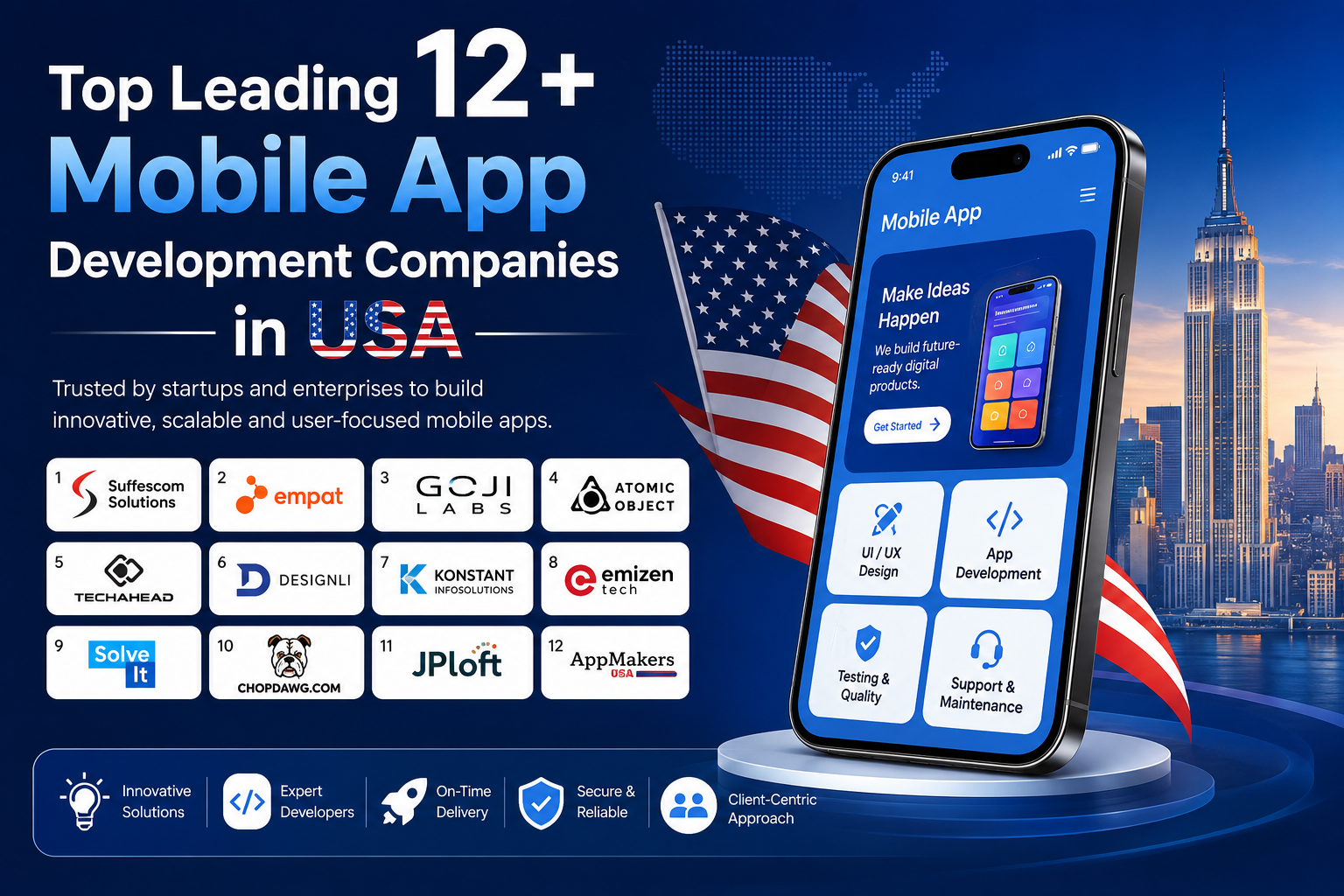 Top Leading 12+ Mobile App Development Companies in USA