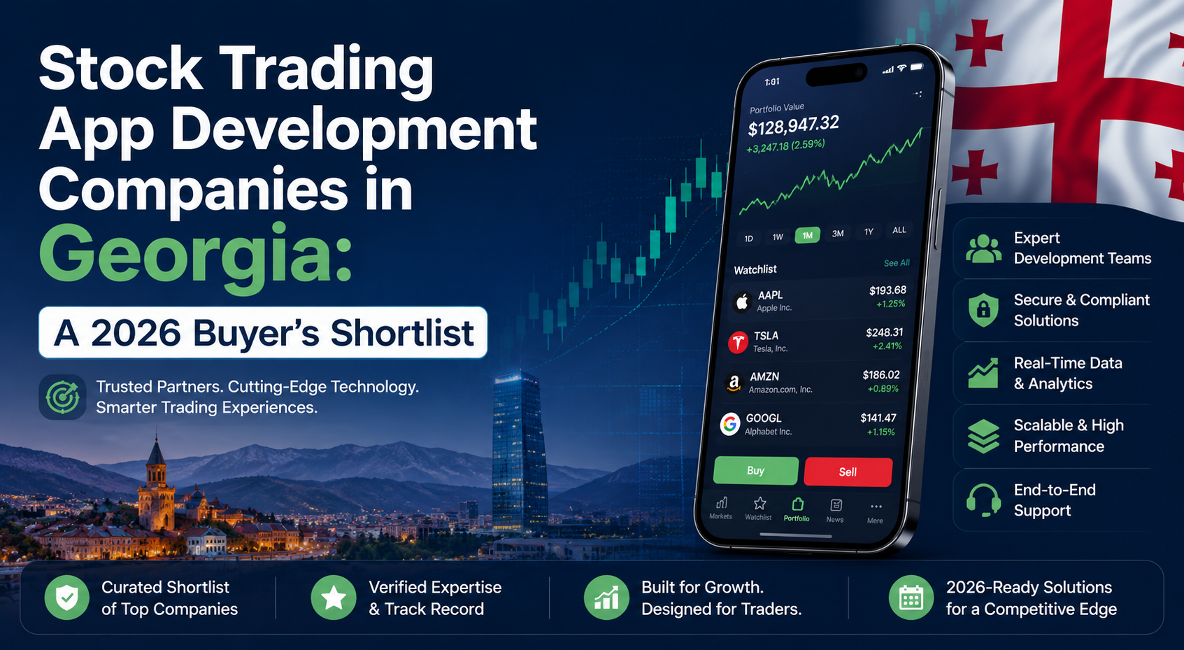 Stock Trading App Development Companies in Georgia: A 2026 Buyer's Shortlist