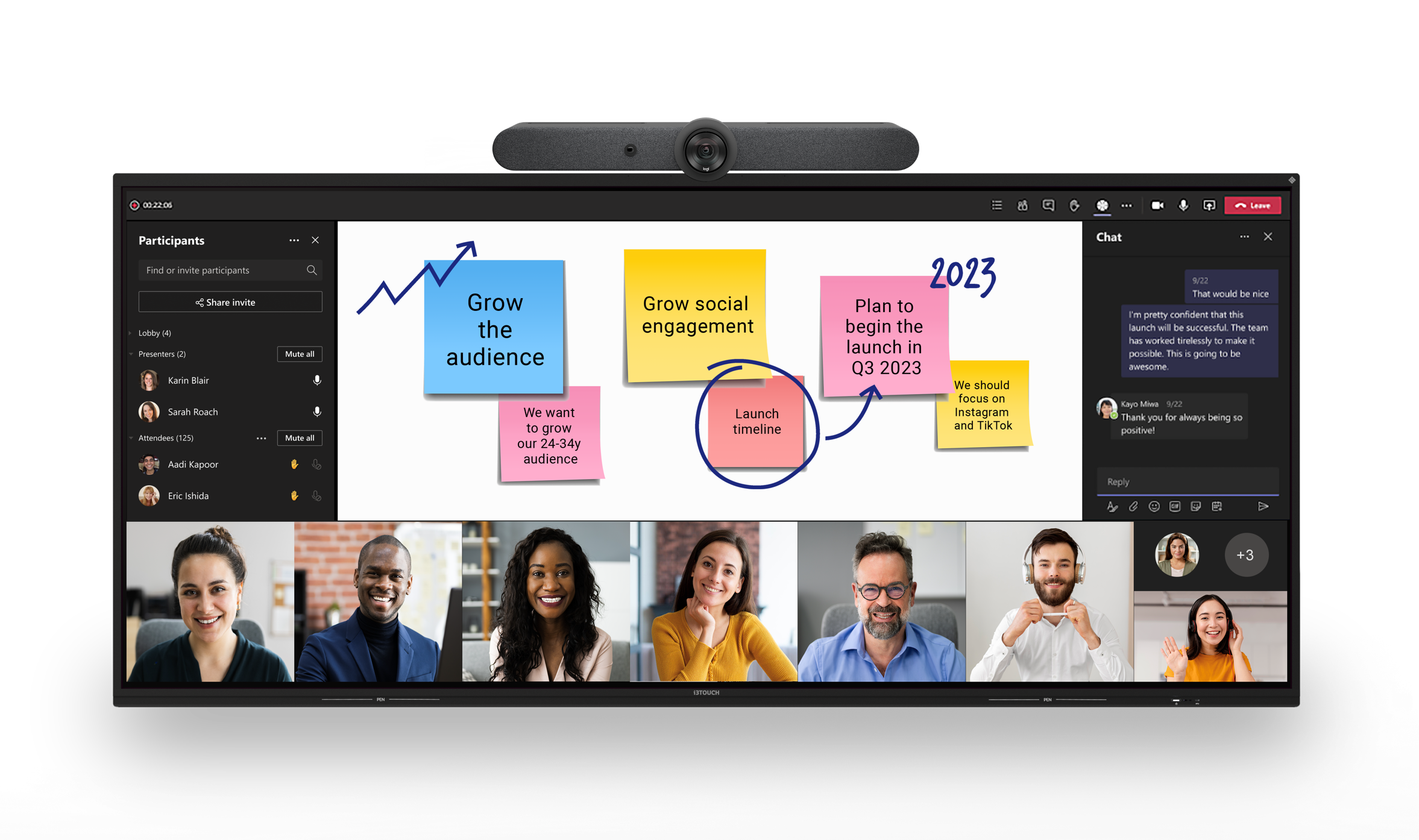 Quieres que tus colaboradores regresen a la oficina? Dales una buena razón ;)