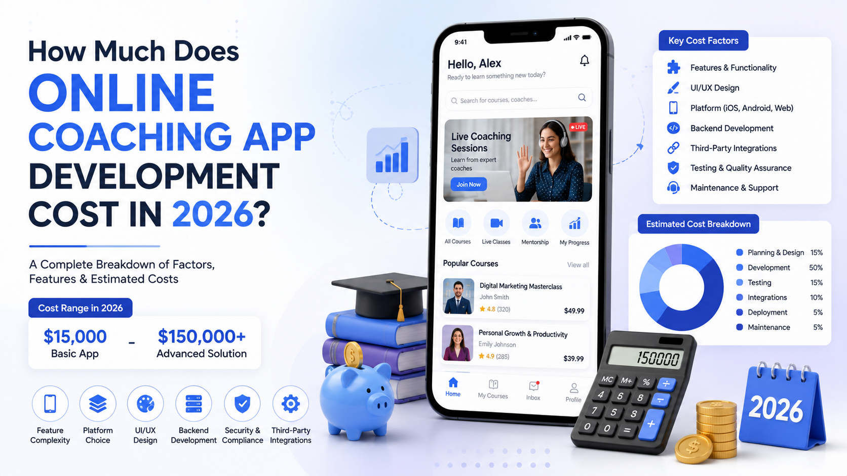How Much Does Online Coaching App Development Cost in 2026?
