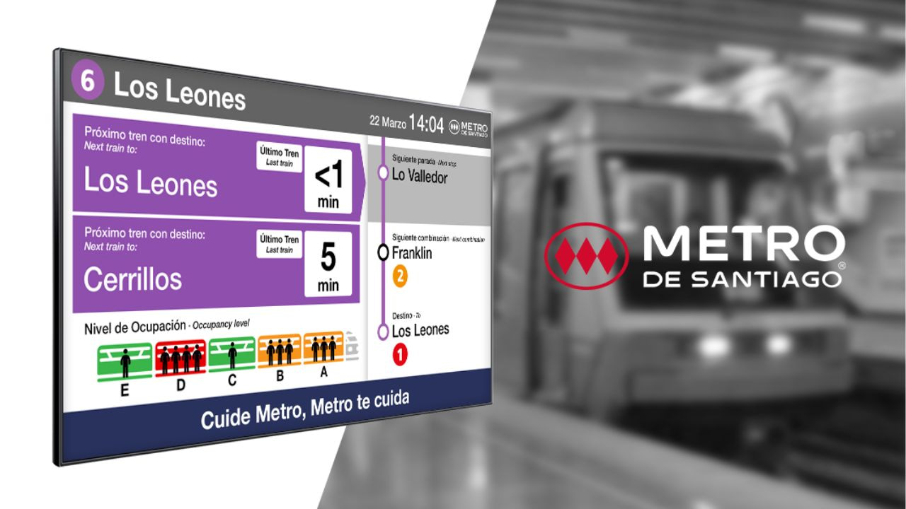 A experiência do usuário em transporte e varejo