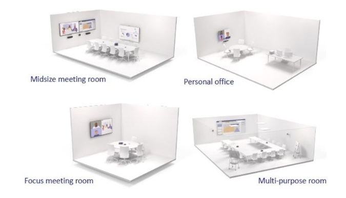 What standards are available to create better Microsoft Teams Rooms (MTRs): their design and user experiences? 