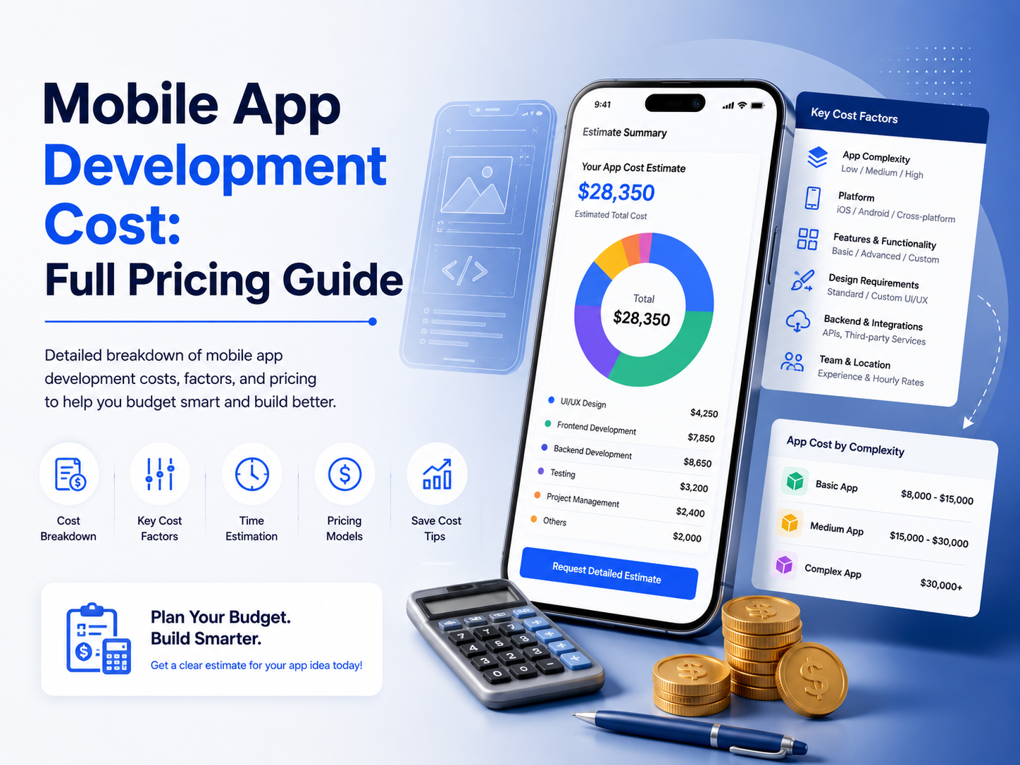 Mobile App Development Cost in 2026: Complete Pricing Guide for Businesses