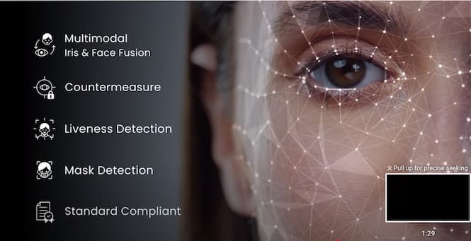 Biometrics in the Public Space 