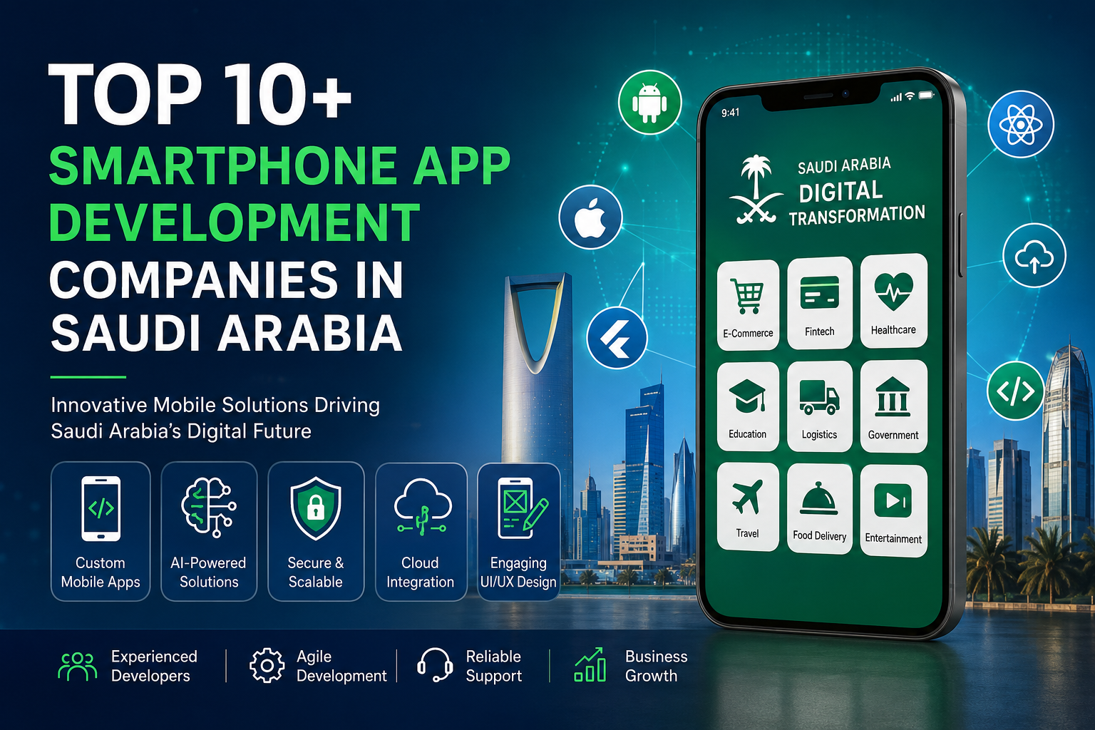 Top 10+ Smartphone App Development Companies in Saudi Arabia