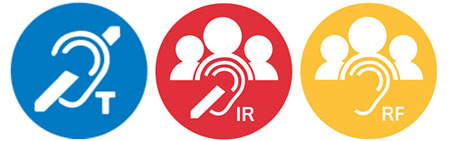 Tecnologías al servicio de la inclusión 