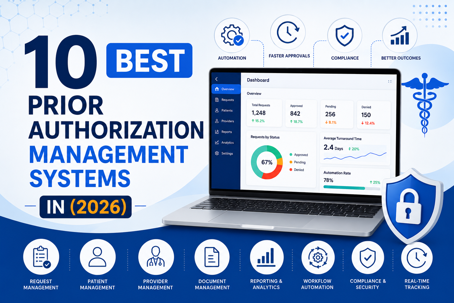 10 Best Prior Authorization Management Systems for Streamlined Healthcare Operations (2026)