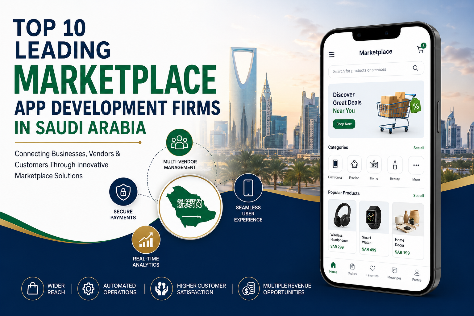 Top 10 Leading Marketplace App Development Firms in Saudi Arabia