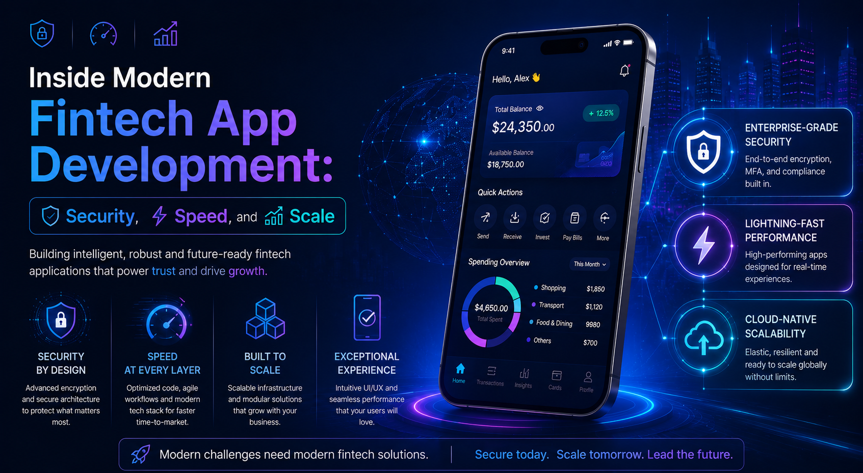 Inside Modern Fintech App Development: Security, Speed, and Scale