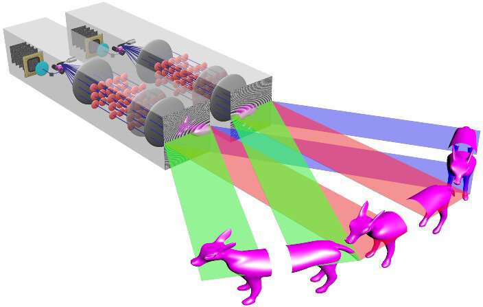 Stackable 'holobricks' can make giant 3D images