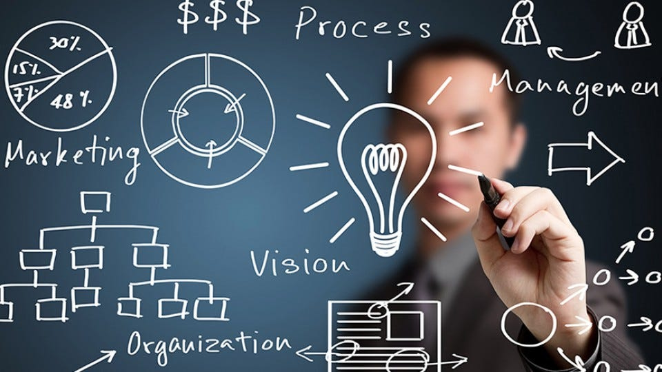PLANEACION Y ESTRATEGIAS, IR MAS ALLA DE LA LISTA DE COSAS POR HACER