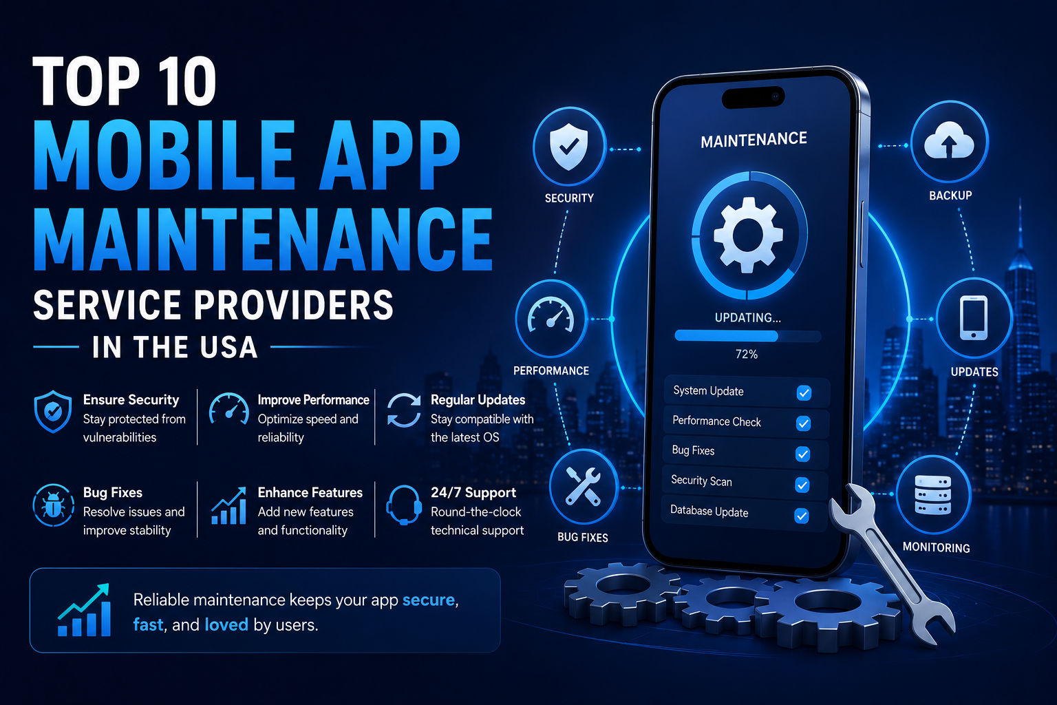 Top 10 Mobile App Maintenance Service Providers in the USA (2026)