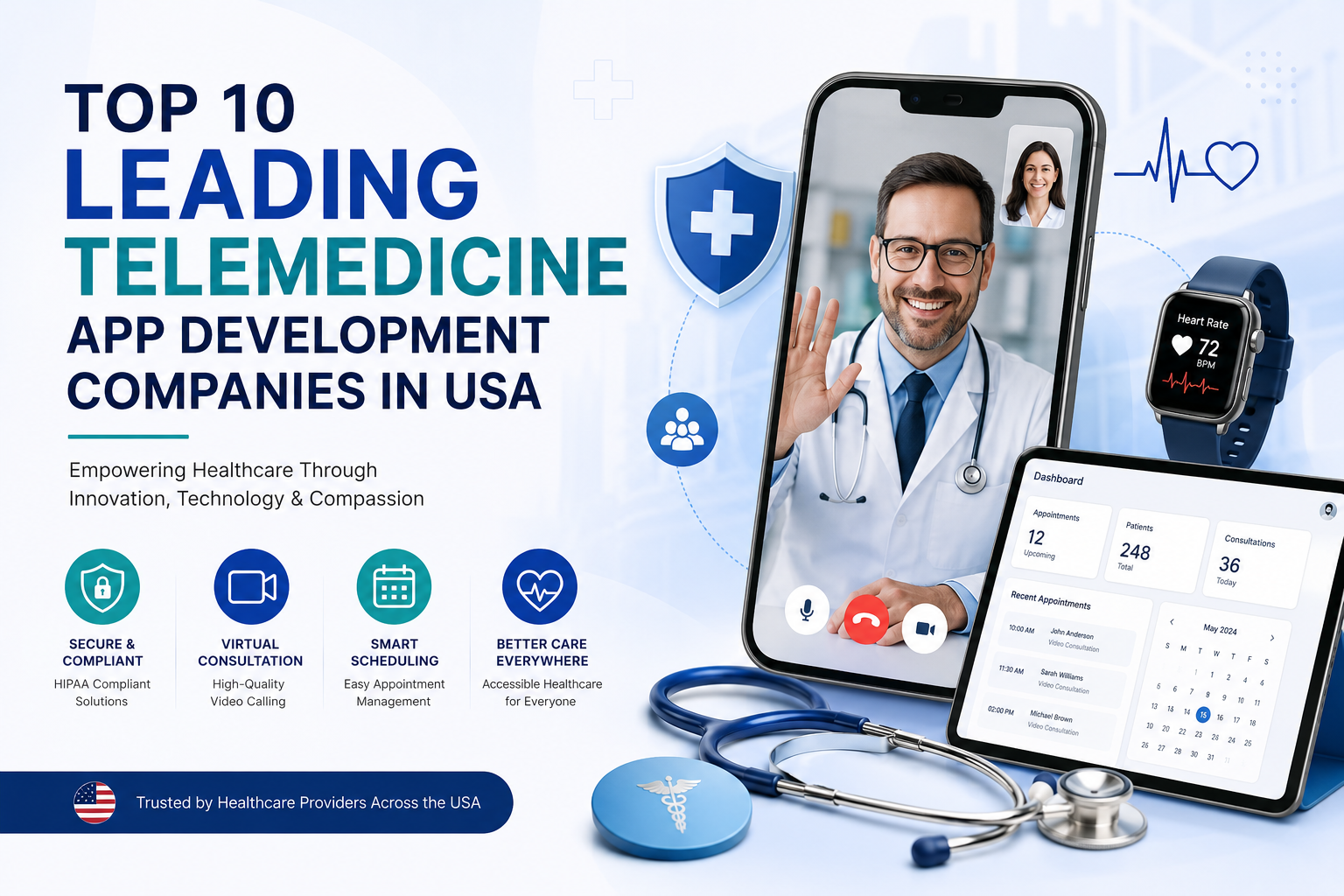 Top 10 Leading Telemedicine App Development Companies in USA