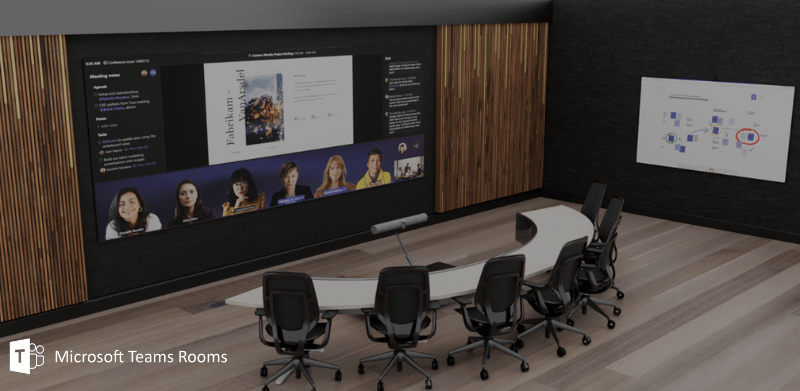 Microsoft's Signature Teams Rooms and How They Offer a Boost to the Meeting Space?