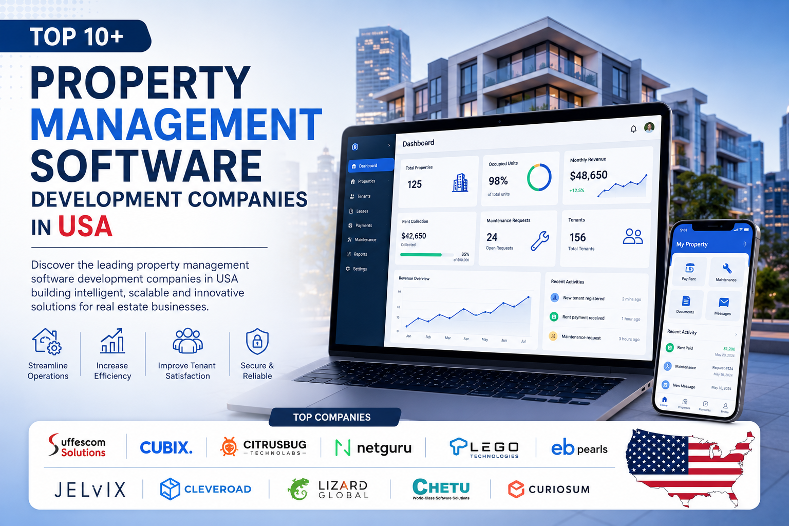 Top 10+ Property Management Software Development Companies in USA
