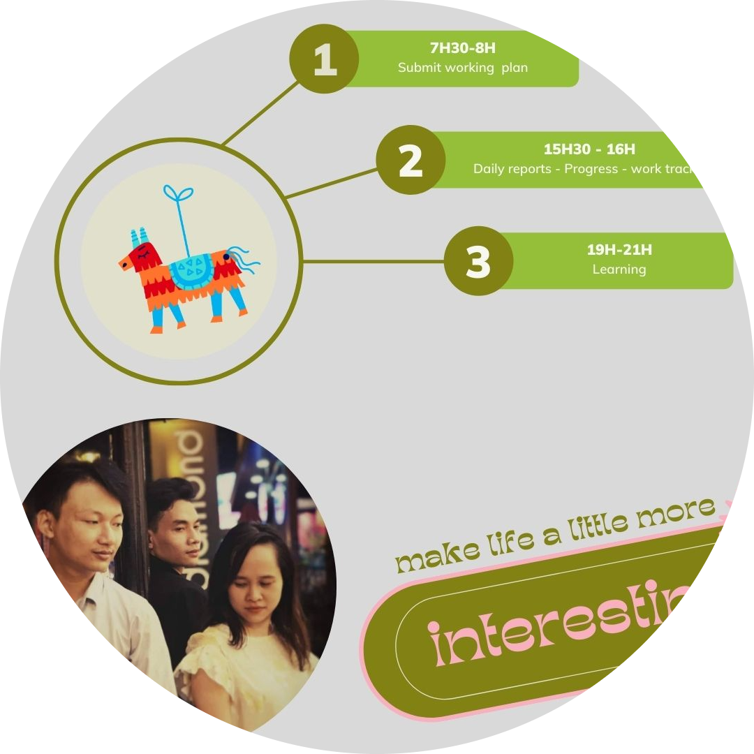 Go to the profile of Te Nguyen Quoc