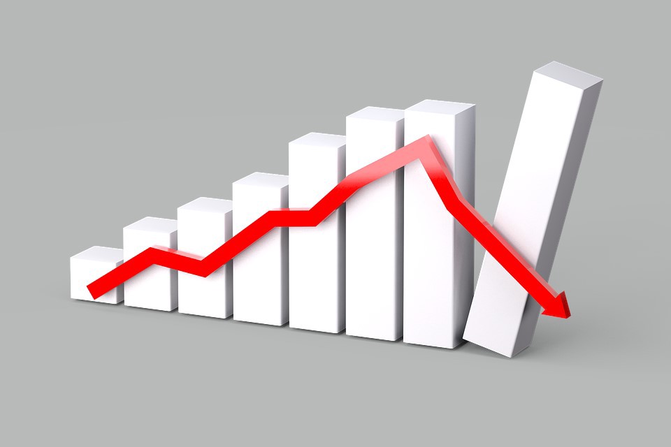Recession?