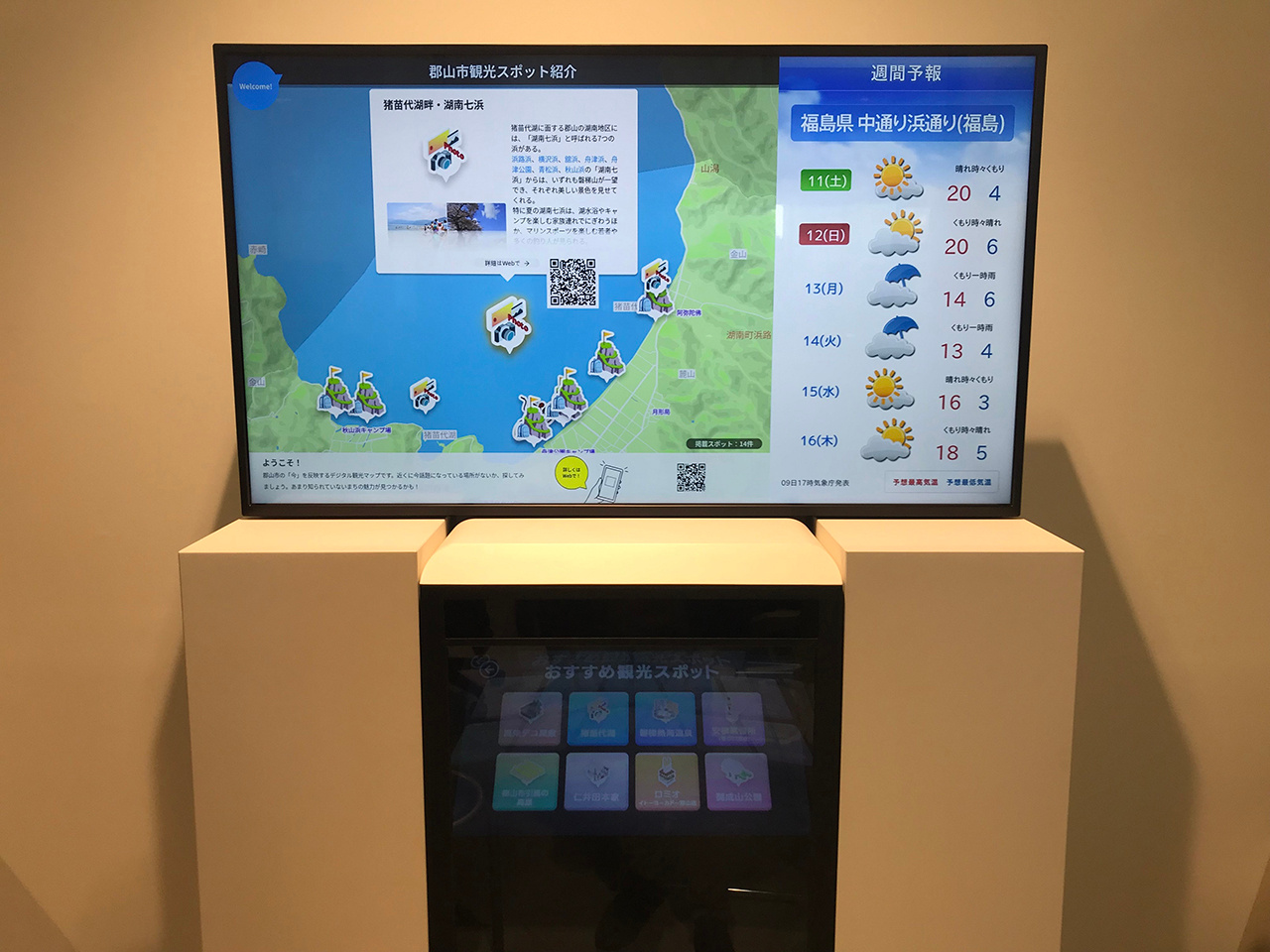 Unveiling ASKA3D: Elevating Tourist Experience!